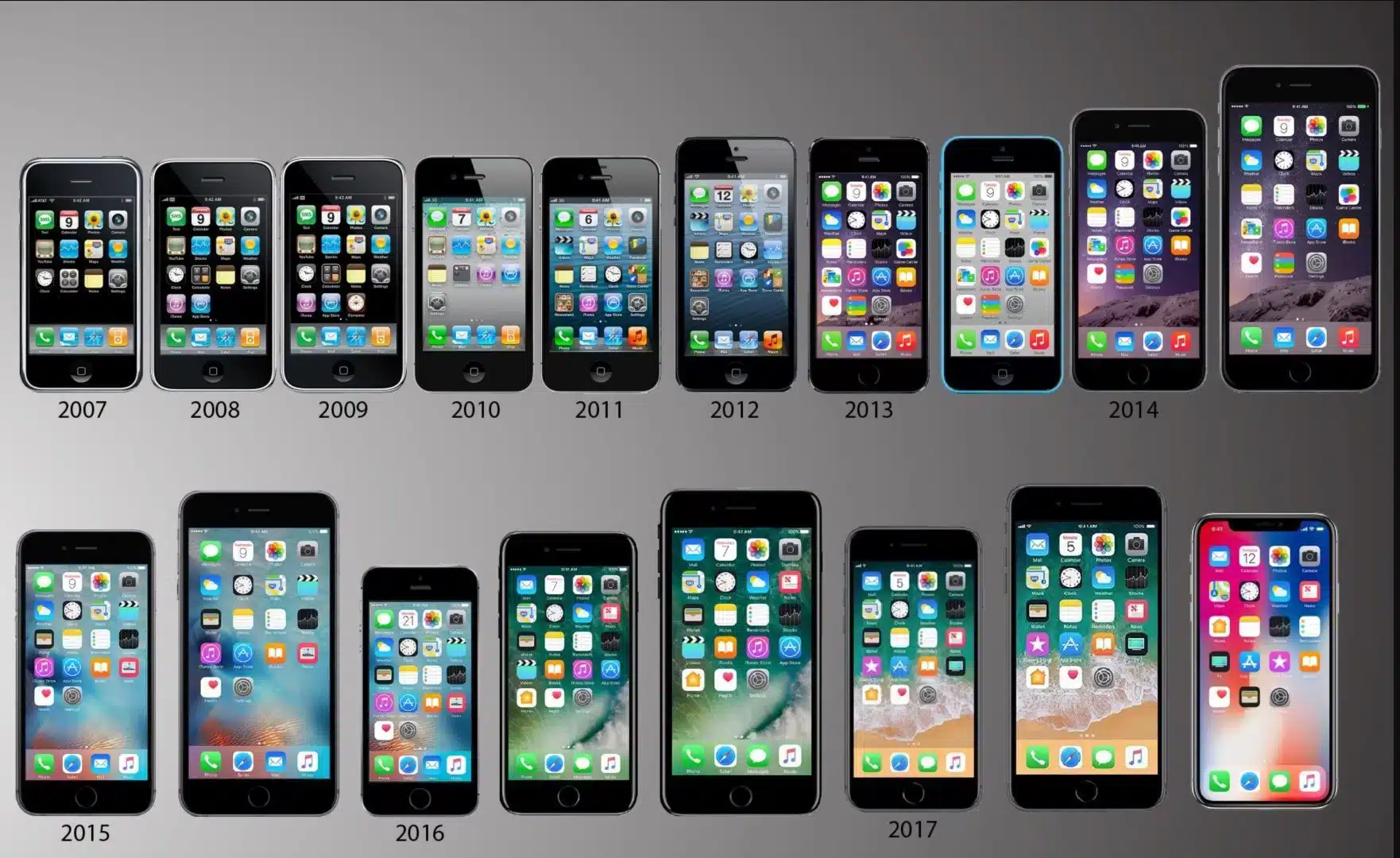 Columbus, GA – Electronics Recycling & IT Asset Disposition