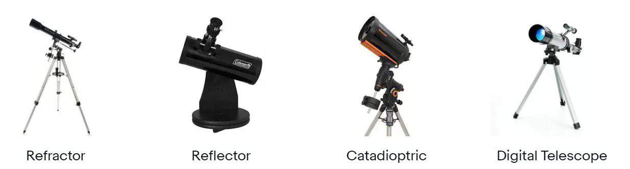 Binoculars Telescopes Recycling