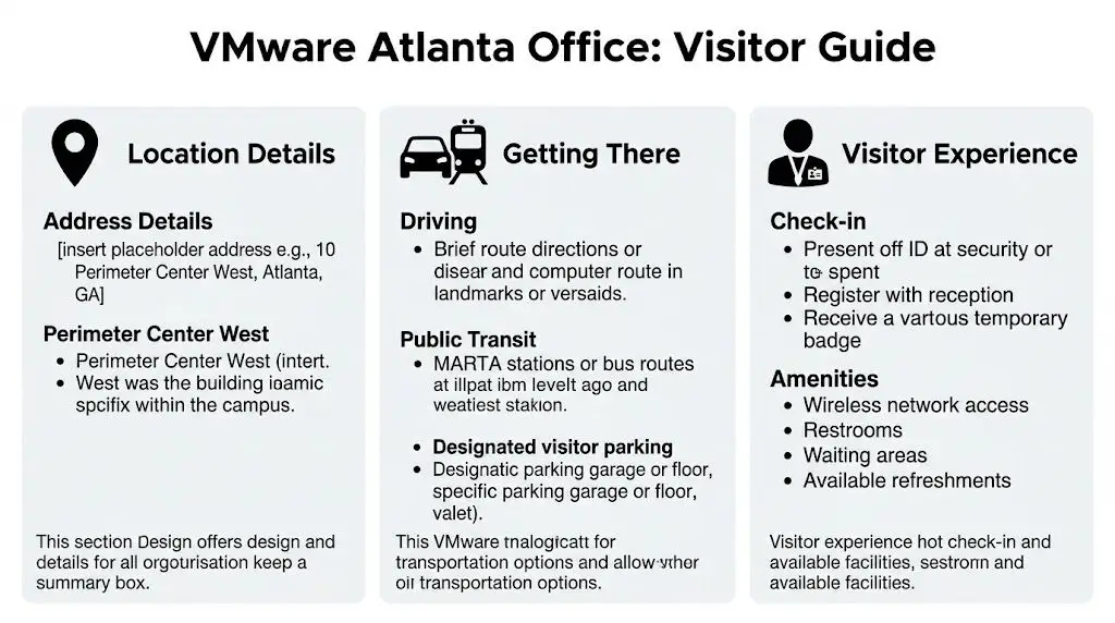VMware Atlanta Office: A Guide for IT Professionals